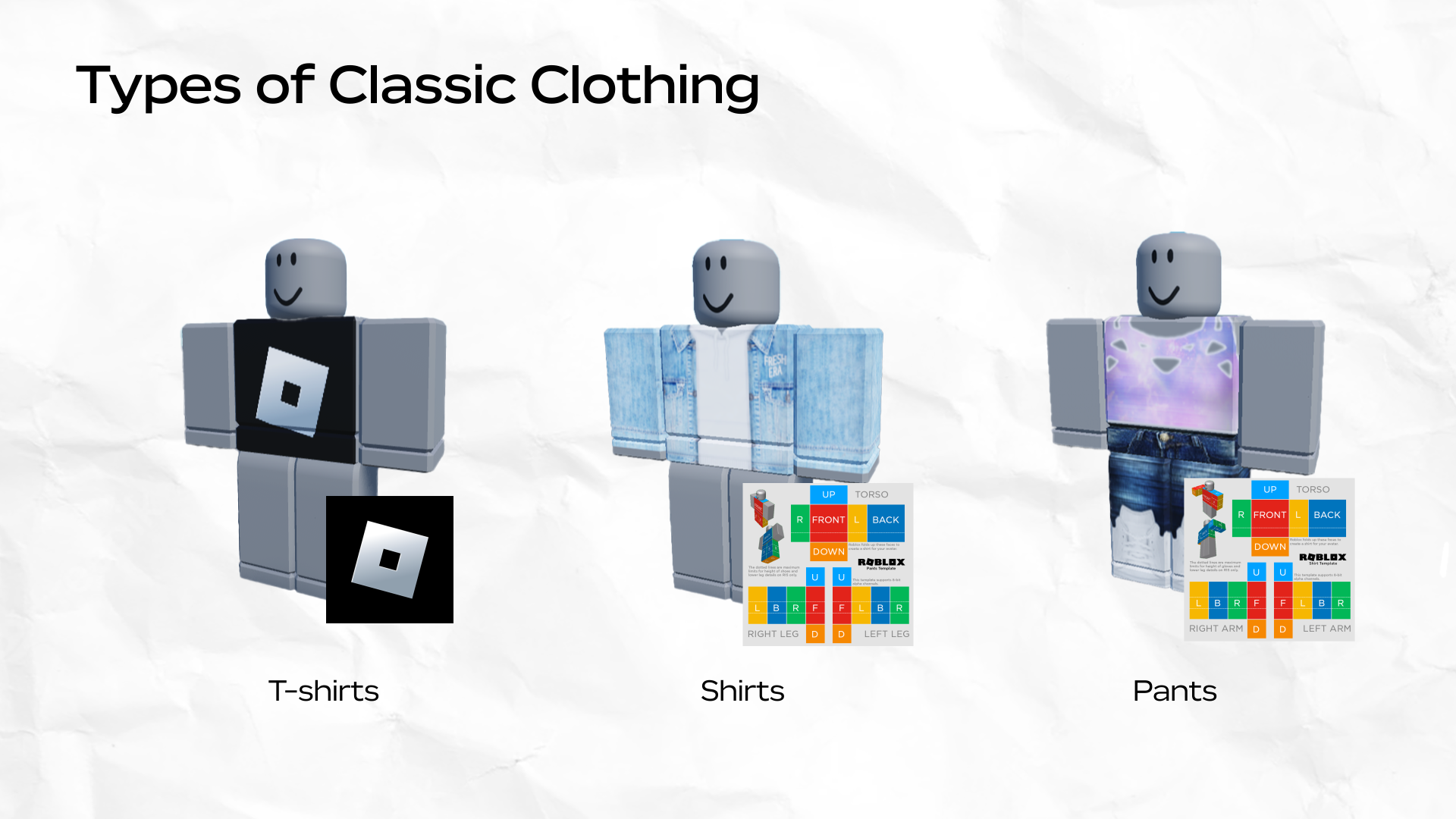 A Complete Guide for Clothes, Skin, and Avatar for Roblox Game