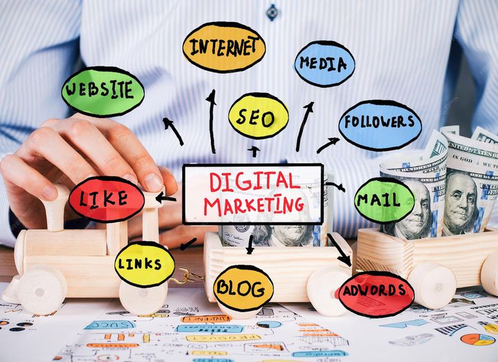 The Beginner’s Guide to Essential Digital Marketing Strategies